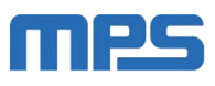 MPS