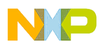 NXP